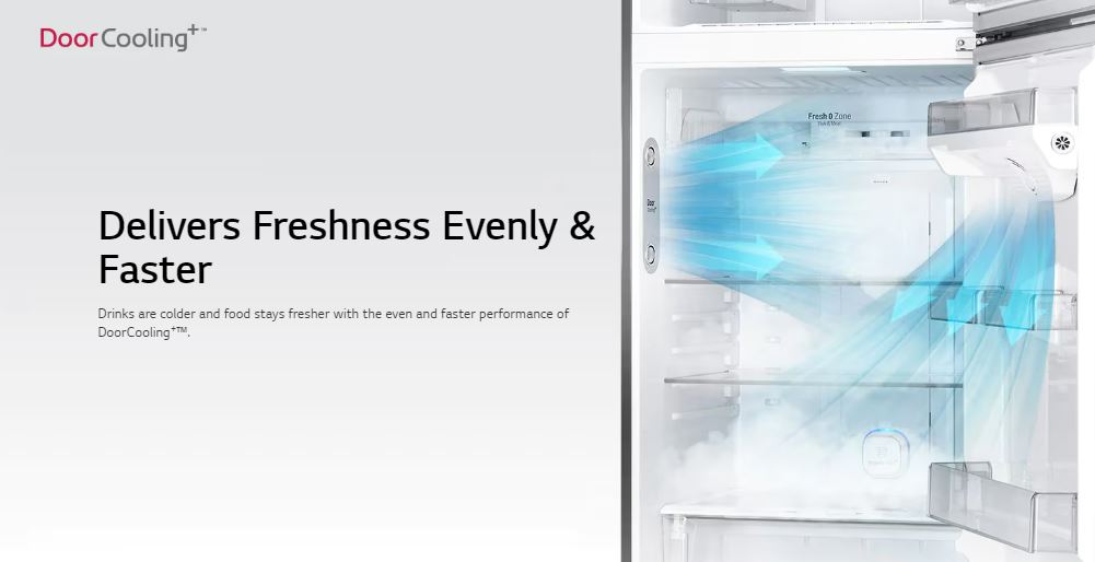 LG No Frost Top Mount Refrigerator with Inverter Motor, 506 Liters, Silver - GN-H722HLHL